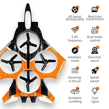 Combat Aircraft