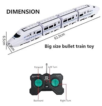 Bullet Train